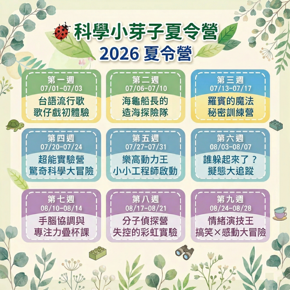 【台北兒童夏令營課程2026】科學小芽子2026 夏令營(招生對象:國小一至六年級小學生) 2 【台北兒童夏令營課程2026】科學小芽子2026 夏令營(招生對象:國小一至六年級小學生)